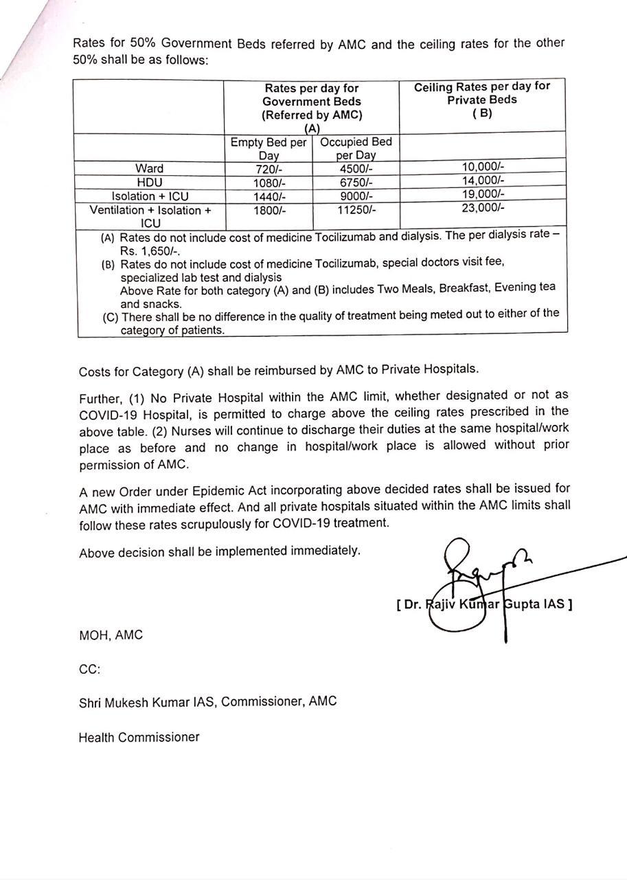 Ahmedabad Municipal Corporation acquires 50 beds in private hospitals