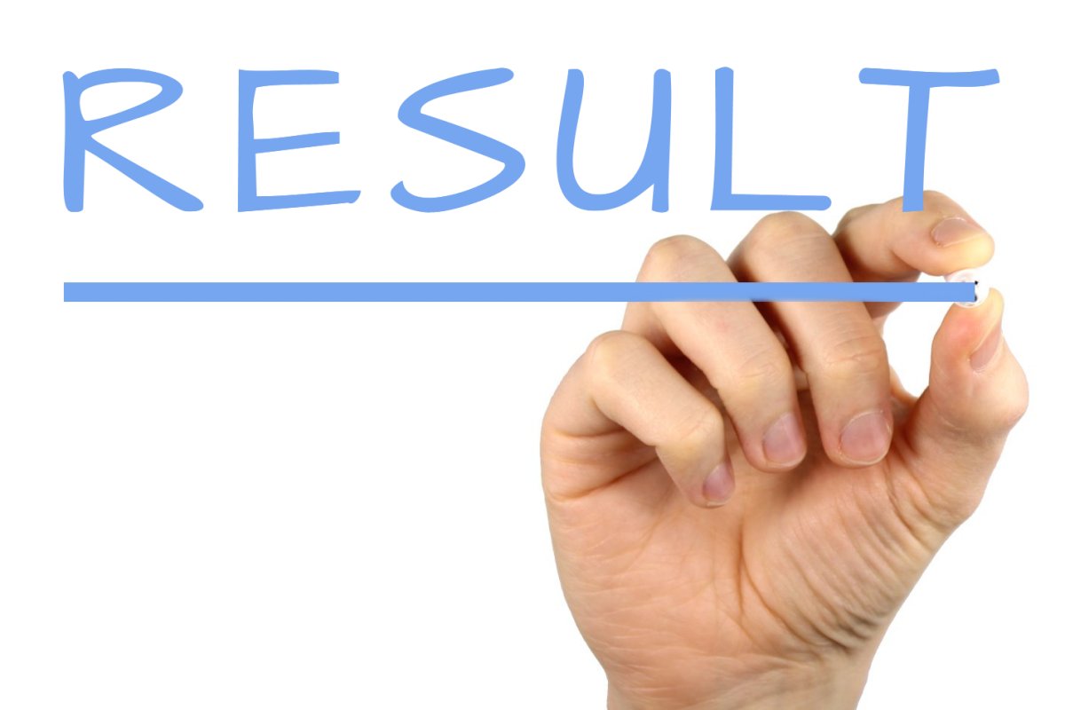 Kerala Board SSLC Results 2020: Kerala Class 10 result; 98.92% pass percentage recorded