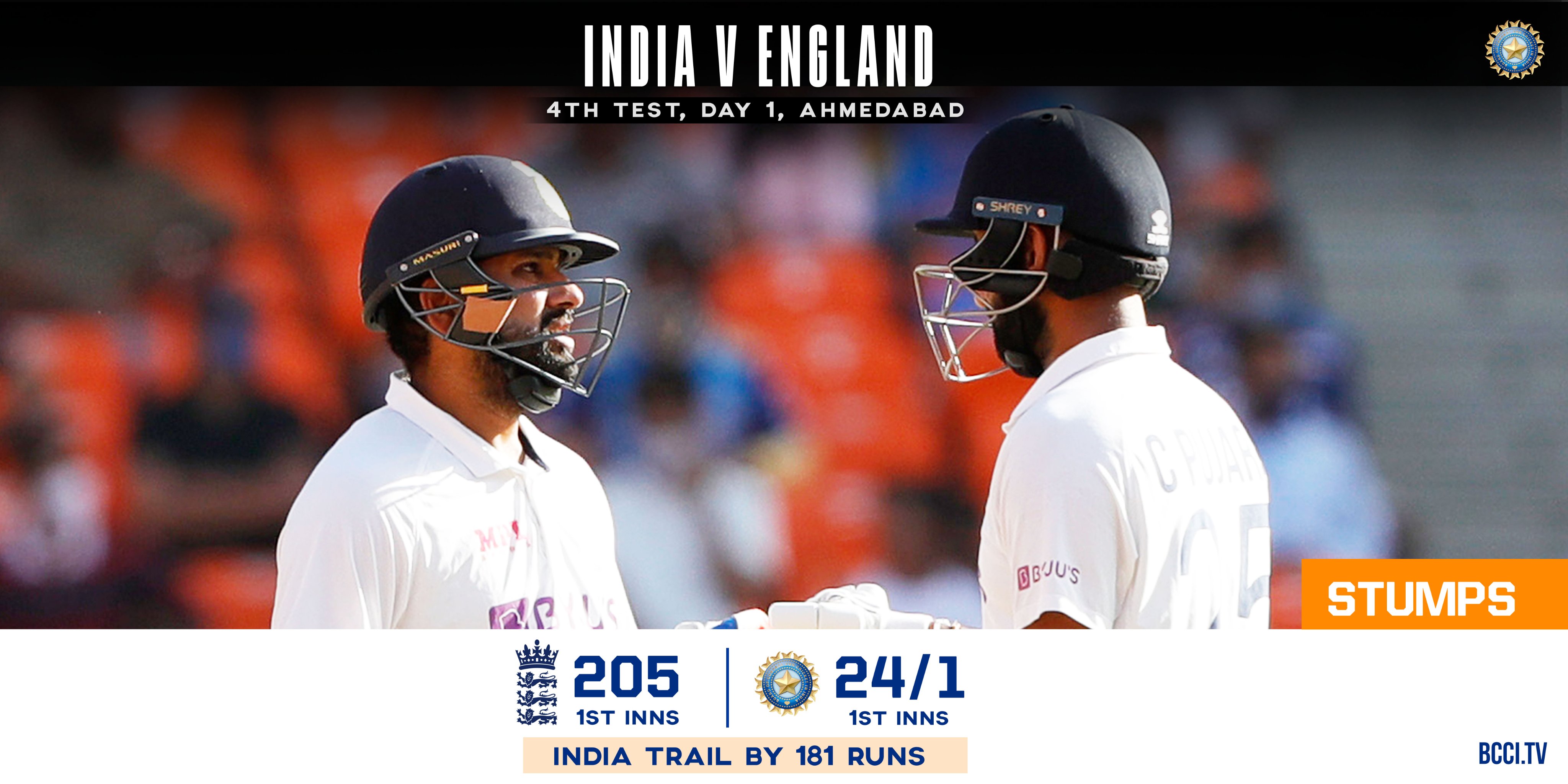 Ind vs Eng 4th Test, Day 1: India and England continue to disappoint viewers with low scores